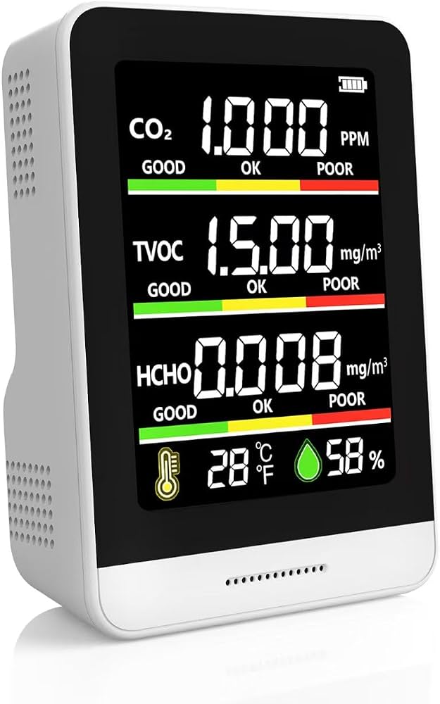 Smart CO2 Monitor - Air Quality Index, Temperature, Humidity