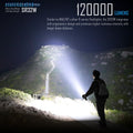 Tactical Flashlight Beam