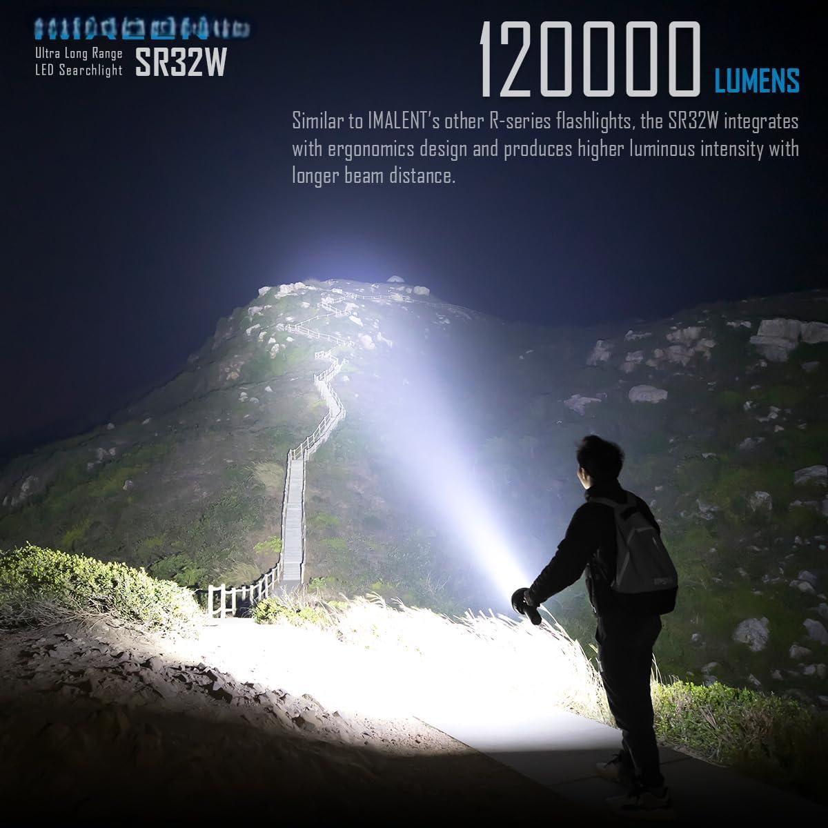 Tactical Flashlight Beam