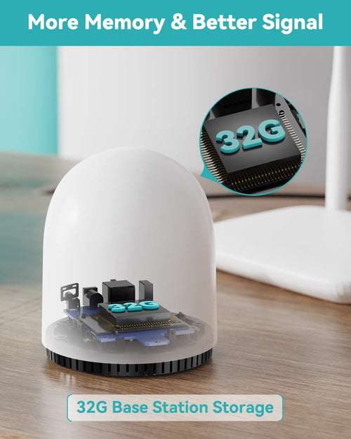 Wireless Security Camera Outdoor