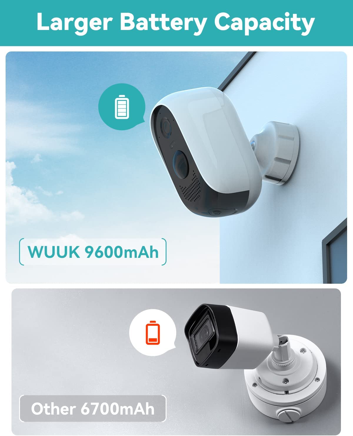 Security Camera Two Way Audio