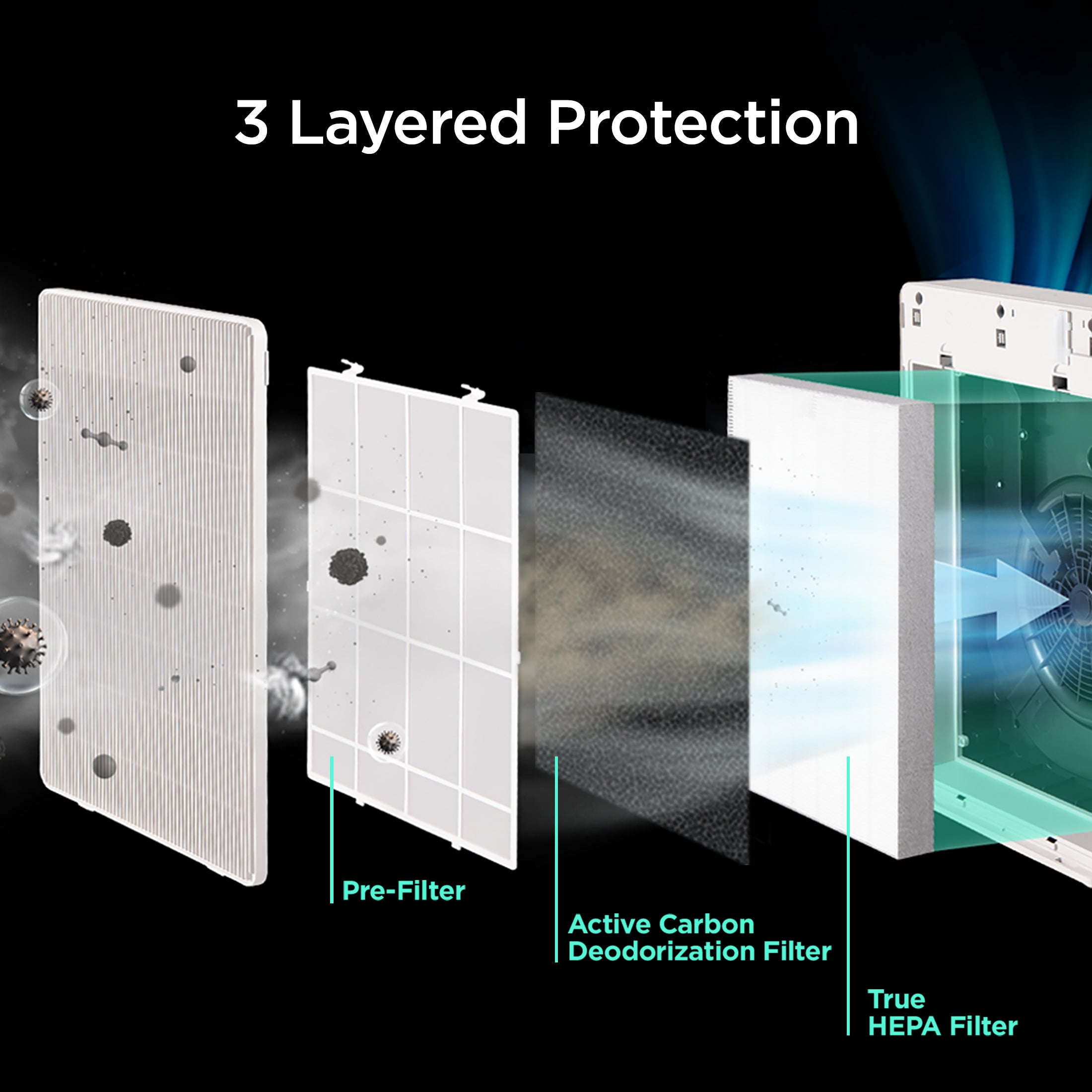 Air Purifier Side View