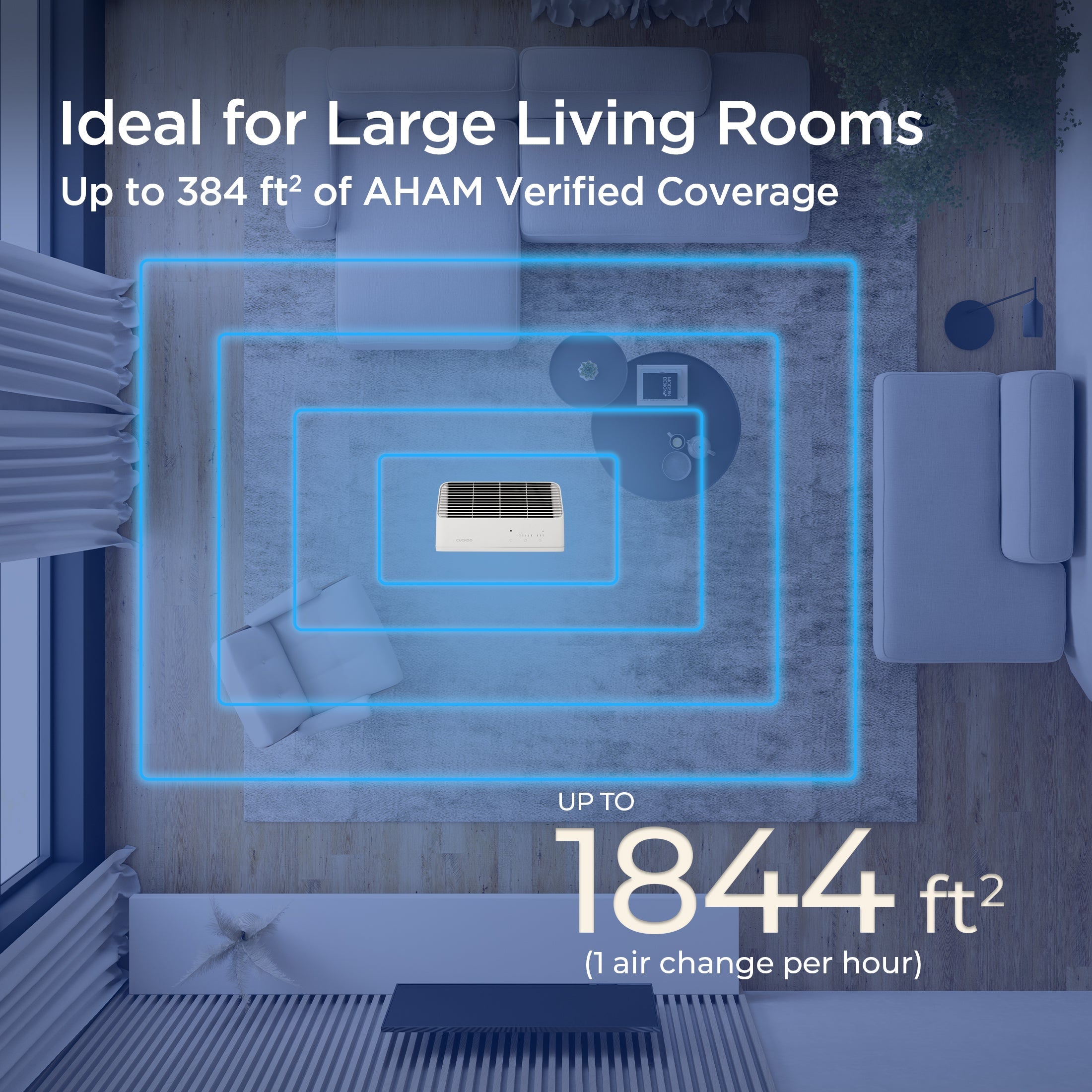 Air Purifier Room Placement