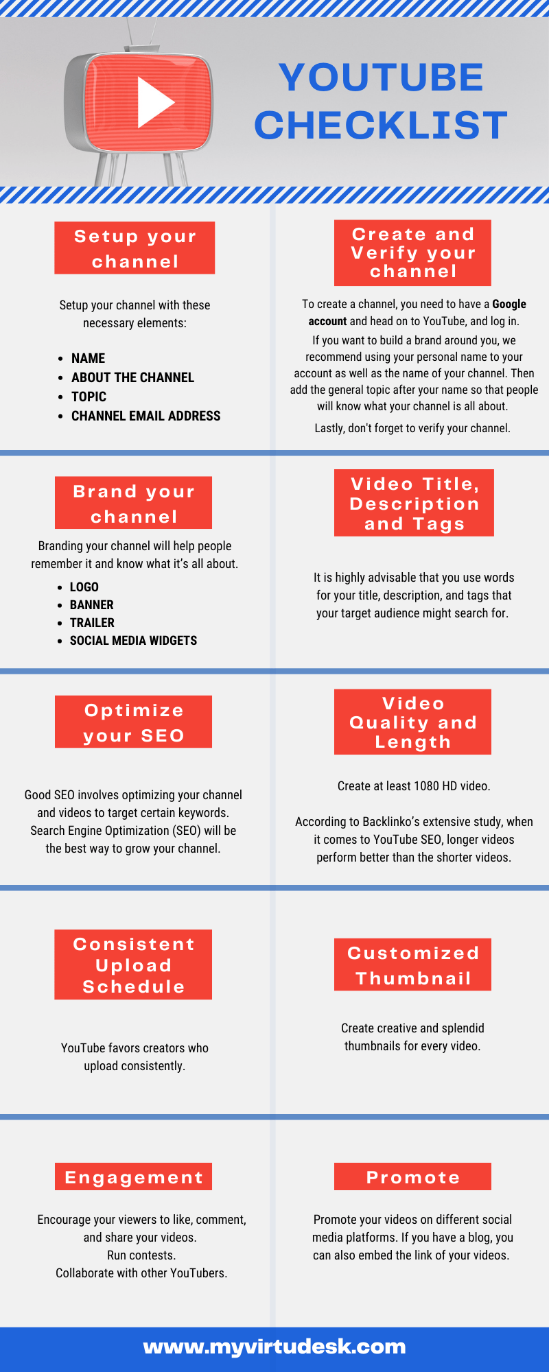 YouTube Growth Checklist — 30 Steps, Thumbnail Tips, SEO