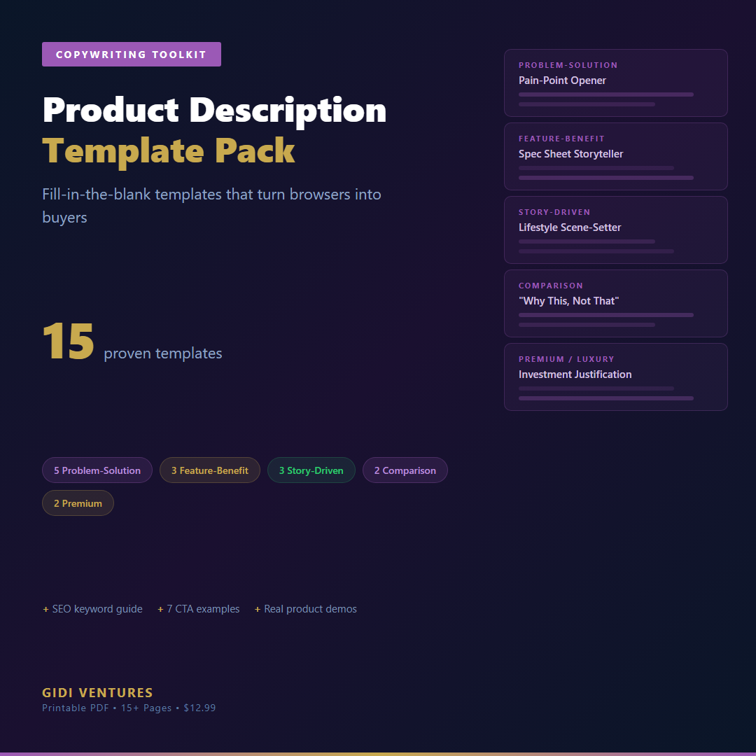 Product Description Template Pack - 15 Proven Templates