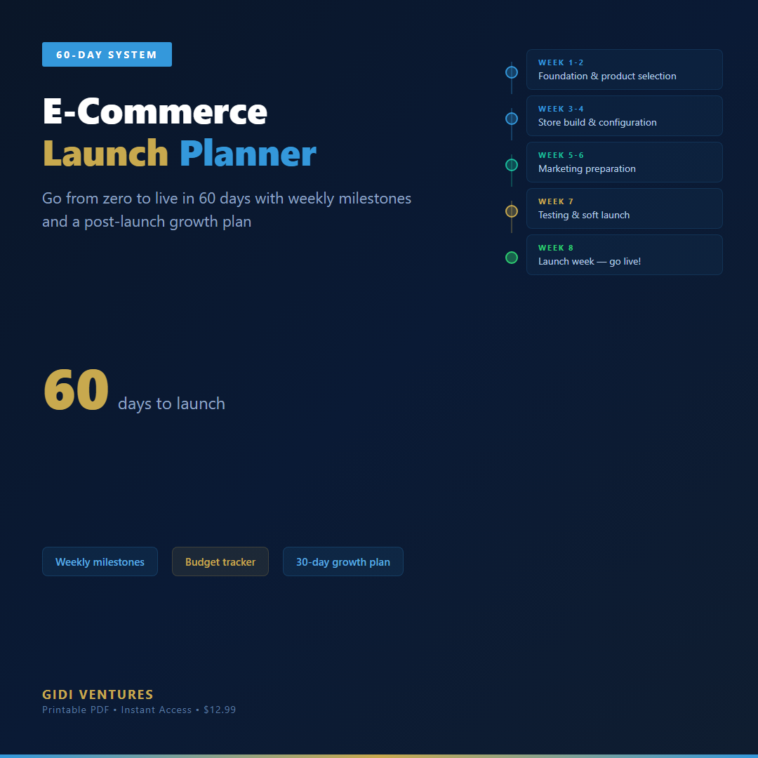 E-Commerce Launch Planner - 60-Day Timeline