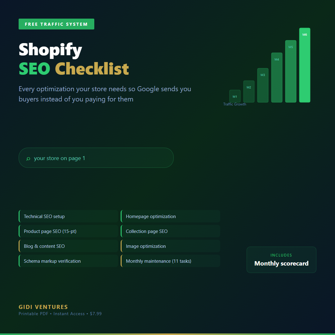 Shopify SEO Checklist - Get Free Google Traffic